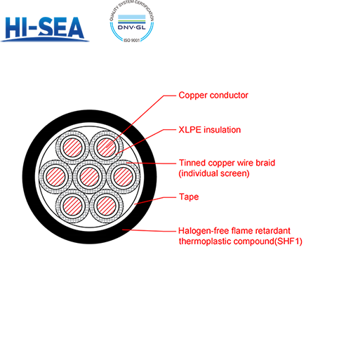 CKJPFP/SC XLPE Insulation Low Smoke Halogen Free Flame Retardant Marine Control Cable with Shield